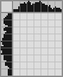 Japanese crossword «Woodpecker» Japanese crossword «Woodpecker»