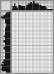 Japanese crossword «Woodpecker» Japanese crossword «Woodpecker»