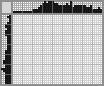 Japanese crossword «Woodpecker» Japanese crossword «Woodpecker»