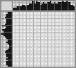 Japanese crossword «Woodpecker» Japanese crossword «Woodpecker»