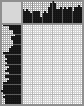 Japanese crossword &laquo;Woodpecker&raquo;
