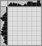 Japanese crossword «Woodpecker» Japanese crossword «Woodpecker»