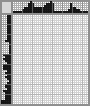 Japanese crossword «Devil» Japanese crossword «Devil»