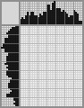 Japanese crossword «Devil from a cartoon "Like the Cossacks..."» Japanese crossword «Devil from a cartoon "Like the Cossacks..."»
