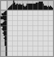 Japanese crossword &laquo;Devil with hat&raquo;