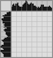 Japanese crossword «Devil» Japanese crossword «Devil»