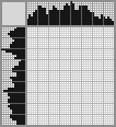 Japanese crossword &laquo;Dyudyuk&raquo;