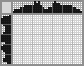 Japanese crossword «Thumbelina» Japanese crossword «Thumbelina»