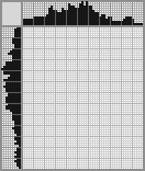 Japanese crossword «Thumbelina» Japanese crossword «Thumbelina»