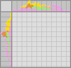 Japanese crossword «Thumbelina» Japanese crossword «Thumbelina»