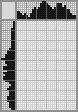 Japanese crossword &laquo;Portrait of a man&raquo;