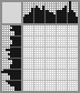 Japanese crossword &laquo;Jack Frost&raquo;