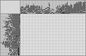 Japanese crossword «Jack and Elizabeth» Japanese crossword «Jack and Elizabeth»