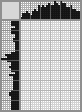Japanese crossword «Jack London» Japanese crossword «Jack London»