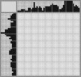Japanese crossword «Jack Russell Terrier» Japanese crossword «Jack Russell Terrier»