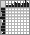 Japanese crossword «Jack Russell Terrier» Japanese crossword «Jack Russell Terrier»