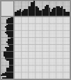 Japanese crossword «Jack Russell Terrier» Japanese crossword «Jack Russell Terrier»