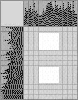 Japanese crossword «Jack Sparrow» Japanese crossword «Jack Sparrow»