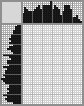 Japanese crossword «Jack Sparrow» Japanese crossword «Jack Sparrow»