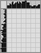 Japanese crossword «Jackie Chan» Japanese crossword «Jackie Chan»
