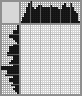 Japanese crossword «Fruit jam» Japanese crossword «Fruit jam»