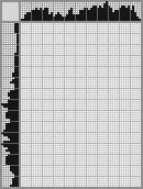 Japanese crossword «Jennifer Lopez» Japanese crossword «Jennifer Lopez»