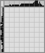 Japanese crossword «Gentleman» Japanese crossword «Gentleman»