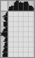 Japanese crossword «Gentleman» Japanese crossword «Gentleman»