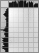Japanese crossword «Gentleman» Japanese crossword «Gentleman»