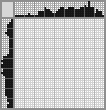 Japanese crossword «Gentleman» Japanese crossword «Gentleman»