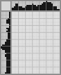 Japanese crossword «Gentleman» Japanese crossword «Gentleman»