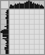 Japanese crossword «Gentleman» Japanese crossword «Gentleman»