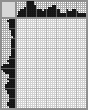 Japanese crossword «Gentleman» Japanese crossword «Gentleman»