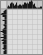 Random crossword
