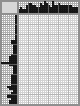 Japanese crossword «Gentleman» Japanese crossword «Gentleman»