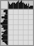 Japanese crossword «Gentleman» Japanese crossword «Gentleman»