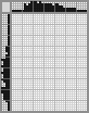 Japanese crossword «Gentleman» Japanese crossword «Gentleman»