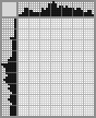 Japanese crossword «Gentleman» Japanese crossword «Gentleman»