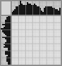 Japanese crossword &laquo;Gentleman&raquo;