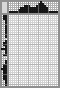 Japanese crossword «Gentleman» Japanese crossword «Gentleman»