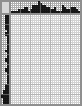 Japanese crossword «Gentlemen» Japanese crossword «Gentlemen»