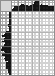 Japanese crossword «Gentleman» Japanese crossword «Gentleman»