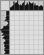Japanese crossword «Jerome Clapka Jerome» Japanese crossword «Jerome Clapka Jerome»