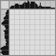 Japanese crossword «Jessica Rabbit» Japanese crossword «Jessica Rabbit»