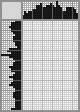 Japanese crossword &laquo;James Hadley Chase&raquo;