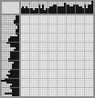 Japanese crossword «Jason Statham» Japanese crossword «Jason Statham»