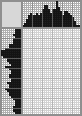 Japanese crossword «Gin» Japanese crossword «Gin»