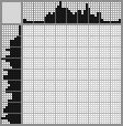 Japanese crossword &laquo;Gene Simmons&raquo;