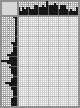 Japanese crossword «Gina Lollobrida (slave B.F. Chaliapin)» Japanese crossword «Gina Lollobrida (slave B.F. Chaliapin)»