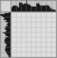 Japanese crossword «Genie» Japanese crossword «Genie»